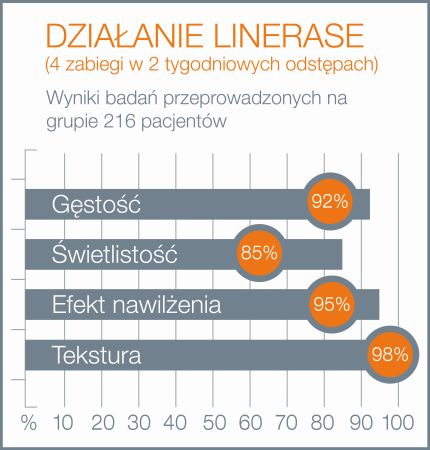 infografika_2